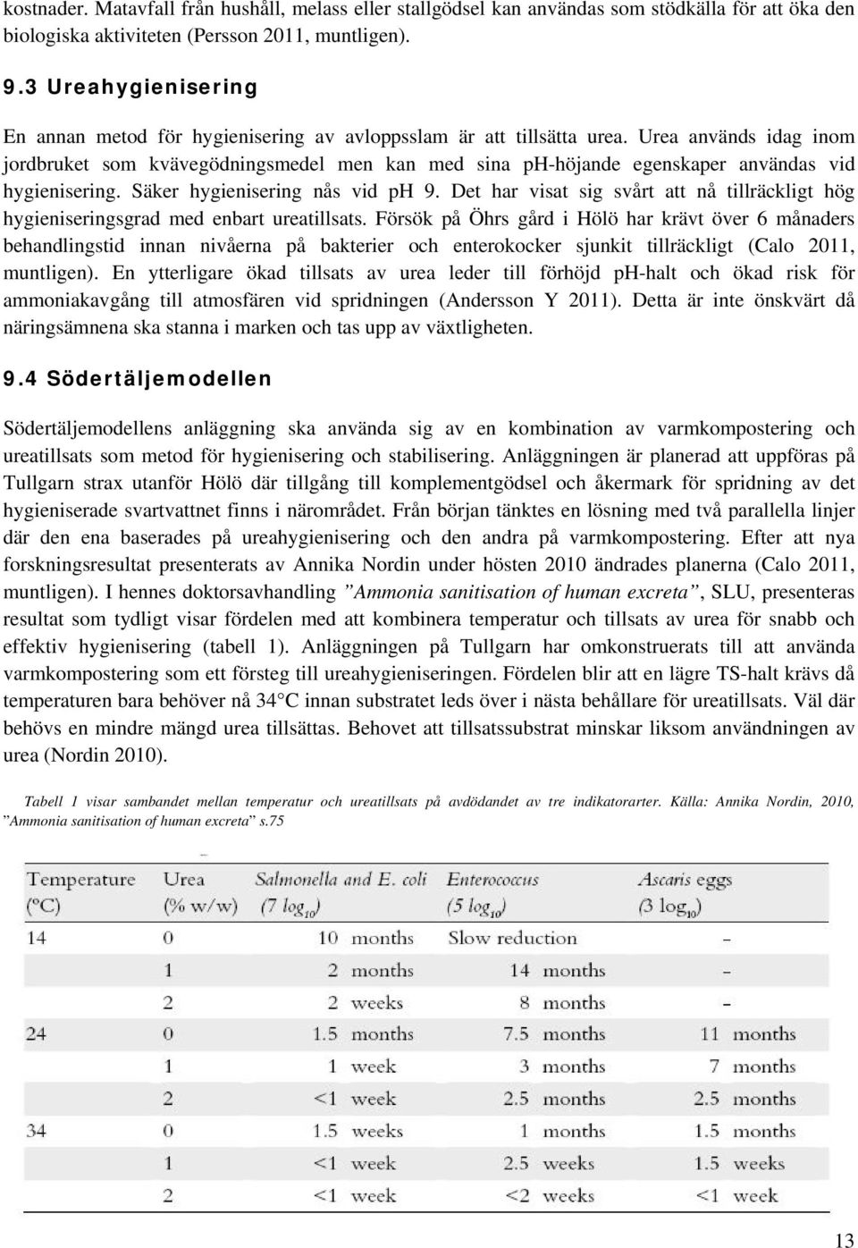 Urea används idag inom jordbruket som kvävegödningsmedel men kan med sina ph-höjande egenskaper användas vid hygienisering. Säker hygienisering nås vid ph 9.