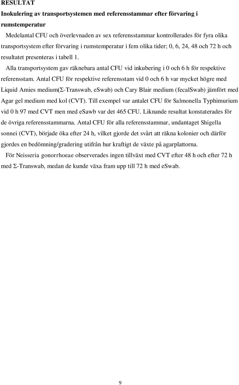 Alla transportsystem gav räknebara antal CFU vid inkubering i 0 och 6 h för respektive referensstam.