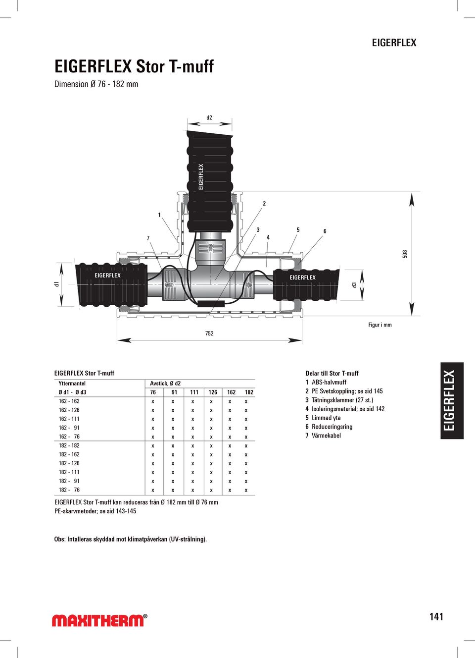 x x x 182-76 x x x x x x Stor T-muff kan reduceras från Ø 182 mm till Ø 76 mm PE-skarvmetoder; se sid 143-145 Delar till Stor T-muff 1 ABS-halvmuff 2 PE Svetskoppling; se