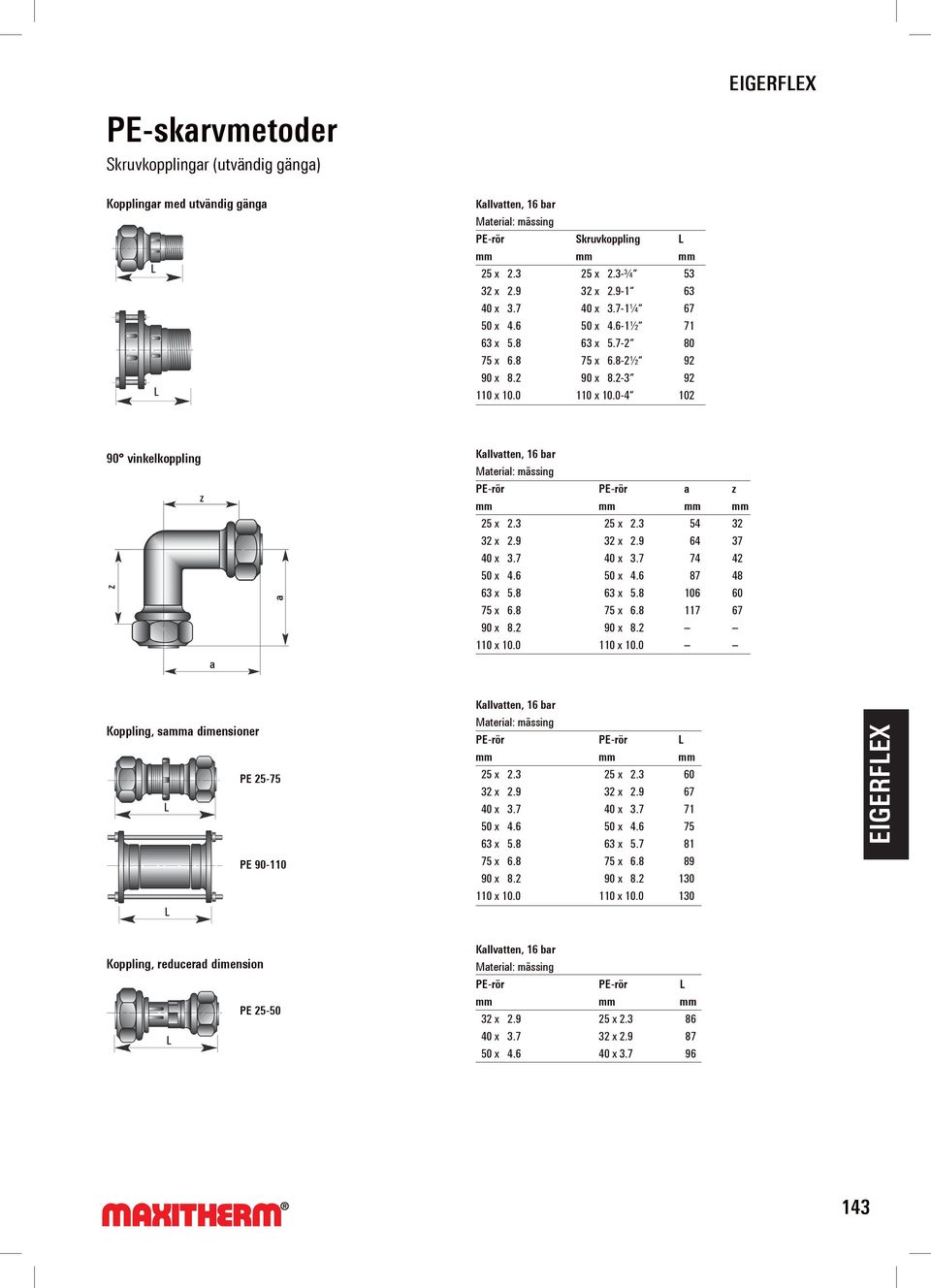 0-4 102 90 vinkelkoppling Kallvatten, 16 bar Material: mässing z PE-rör PE-rör a z mm mm mm mm 25 x 2.3 25 x 2.3 54 32 32 x 2.9 32 x 2.9 64 37 40 x 3.7 40 x 3.7 74 42 50 x 4.6 50 x 4.6 87 48 63 x 5.