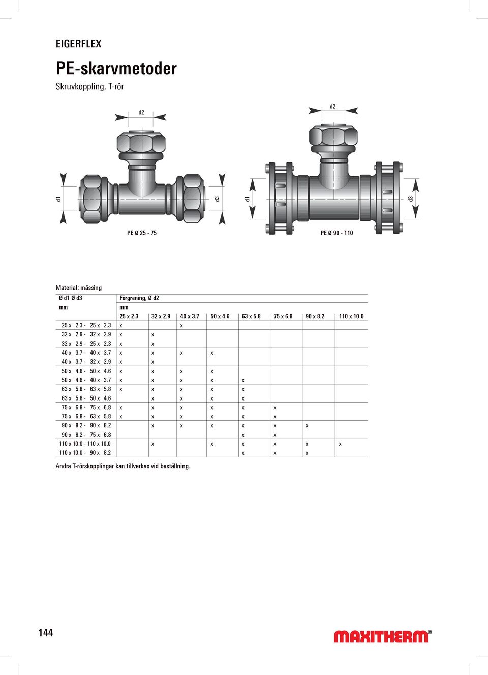 6-50 x 4.6 x x x x 50 x 4.6-40 x 3.7 x x x x x 63 x 5.8-63 x 5.8 x x x x x 63 x 5.8-50 x 4.6 x x x x 75 x 6.8-75 x 6.8 x x x x x x 75 x 6.8-63 x 5.8 x x x x x x 90 x 8.