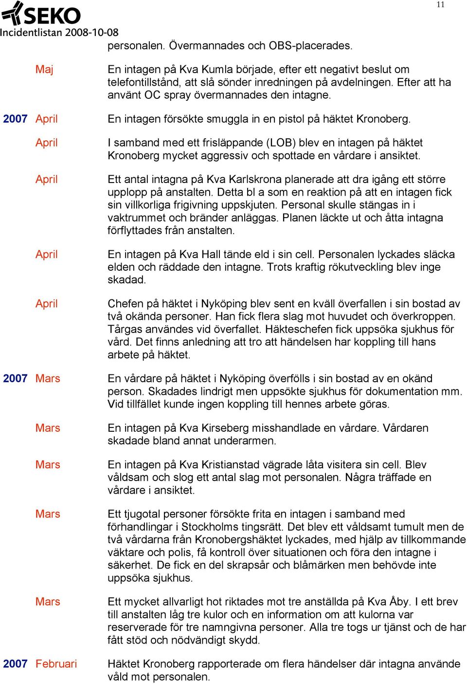 April April April April I samband med ett frisläppande (LOB) blev en intagen på häktet Kronoberg mycket aggressiv och spottade en vårdare i ansiktet.