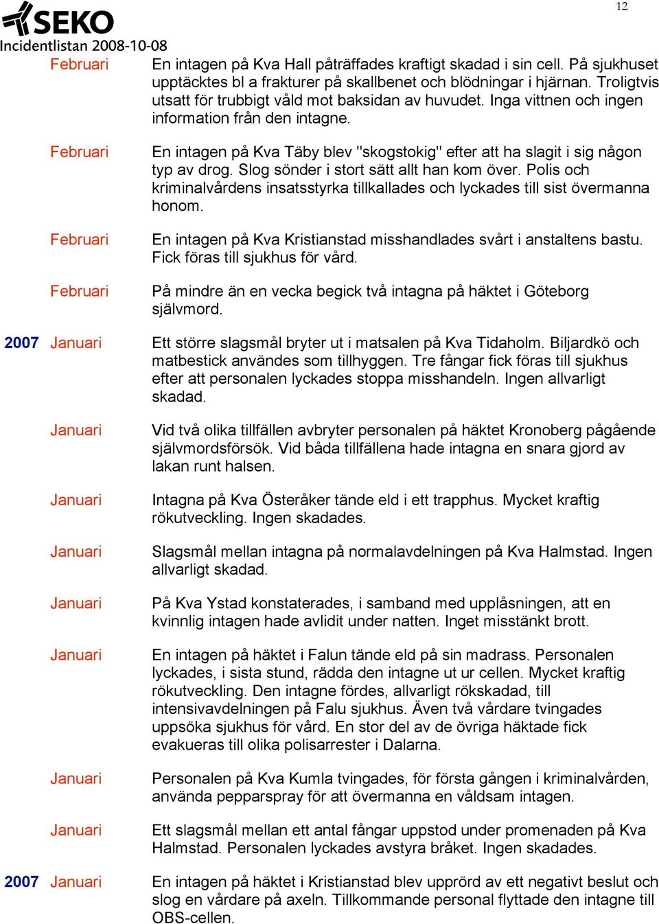 Slog sönder i stort sätt allt han kom över. Polis och kriminalvårdens insatsstyrka tillkallades och lyckades till sist övermanna honom.