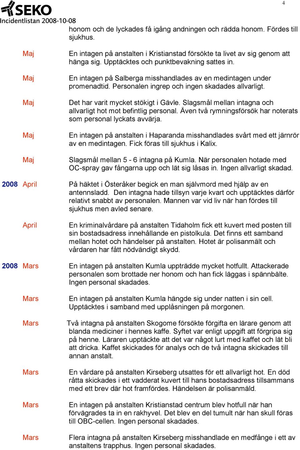 Slagsmål mellan intagna och allvarligt hot mot befintlig personal. Även två rymningsförsök har noterats som personal lyckats avvärja.