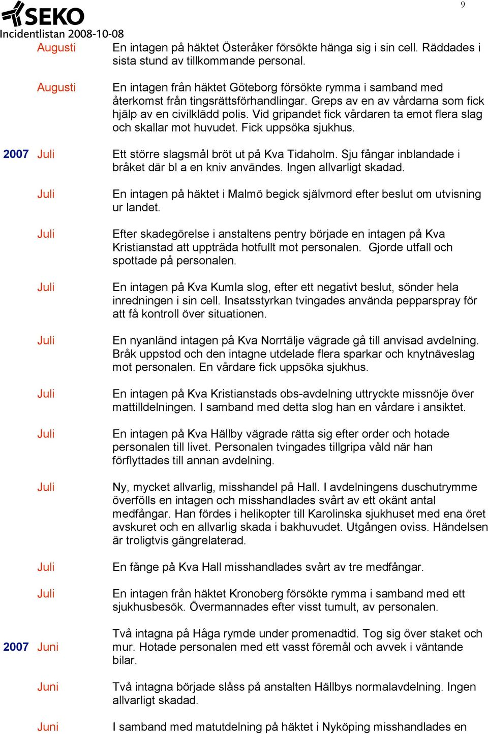 Vid gripandet fick vårdaren ta emot flera slag och skallar mot huvudet. Fick uppsöka sjukhus. 2007 Ett större slagsmål bröt ut på Kva Tidaholm.