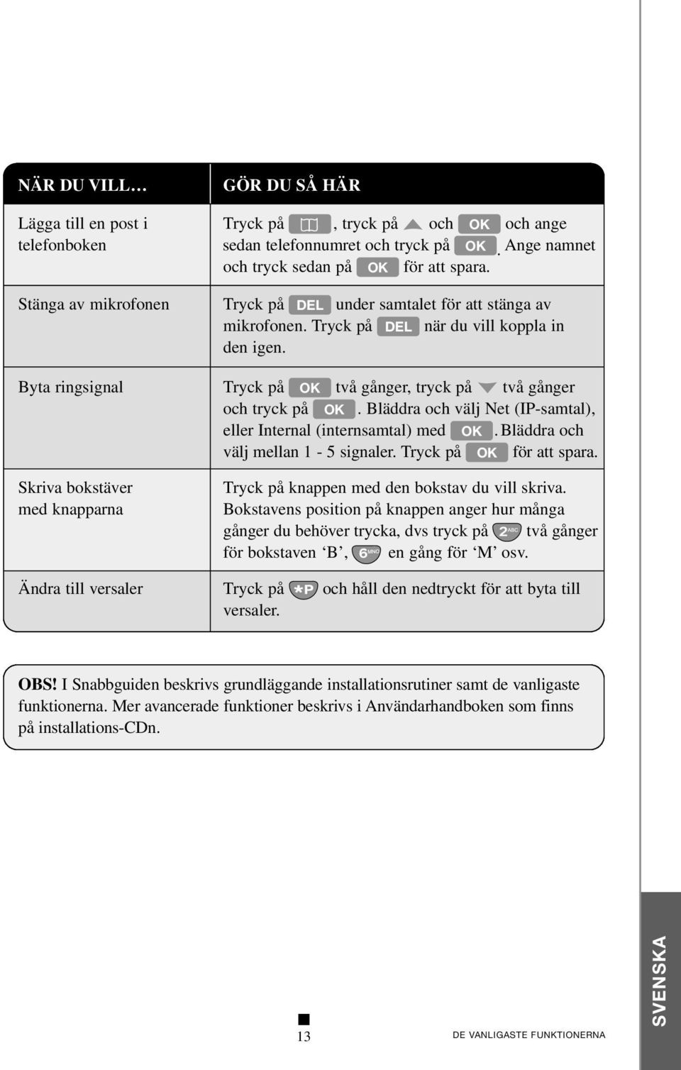 Bläddra och välj Net (IP-samtal), eller Internal (internsamtal) med OK. Bläddra och välj mellan 1-5 signaler. Tryck på OK för att spara.