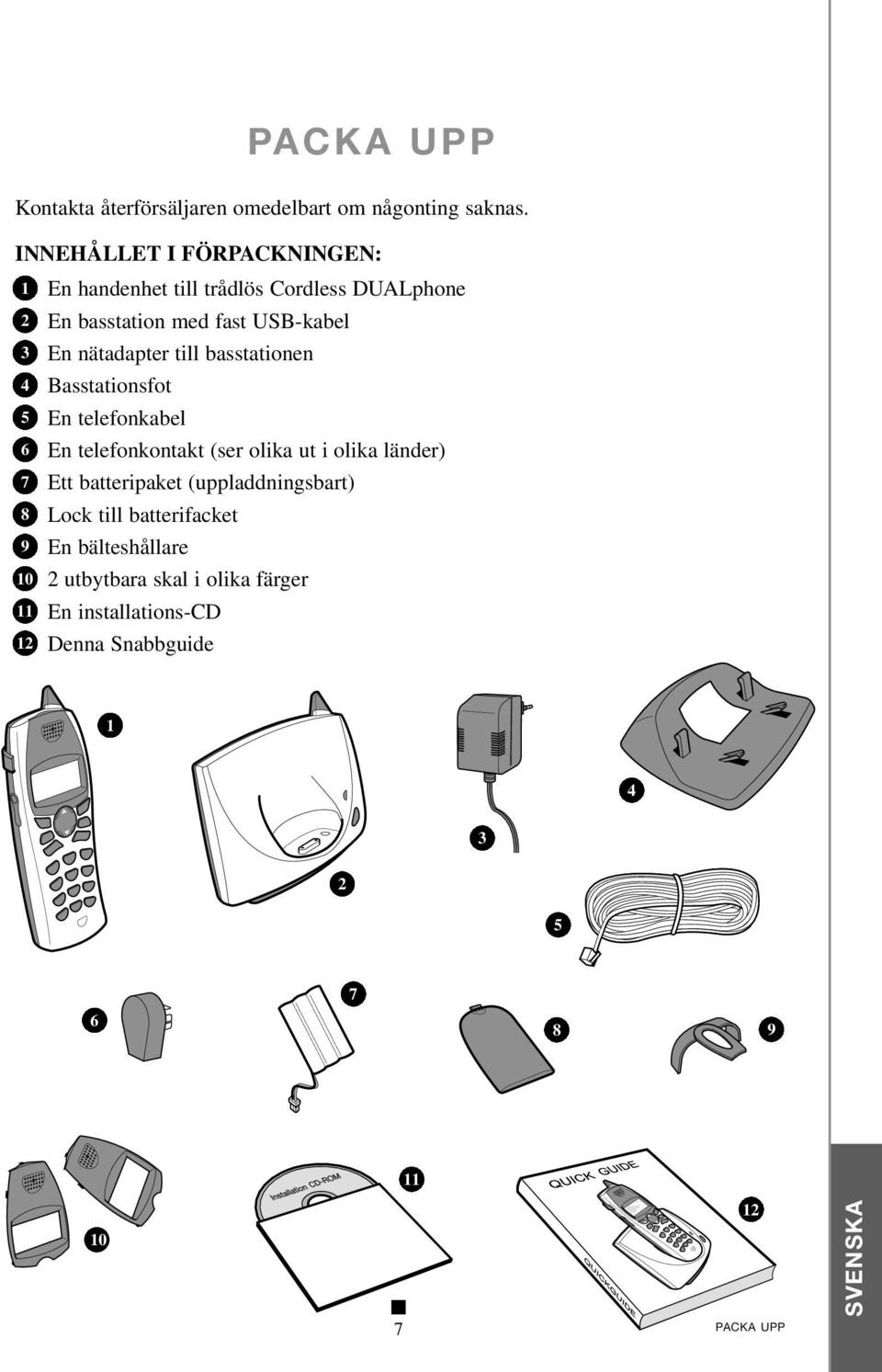 USB-kabel En nätadapter till basstationen Basstationsfot En telefonkabel En telefonkontakt (ser olika ut i olika länder)