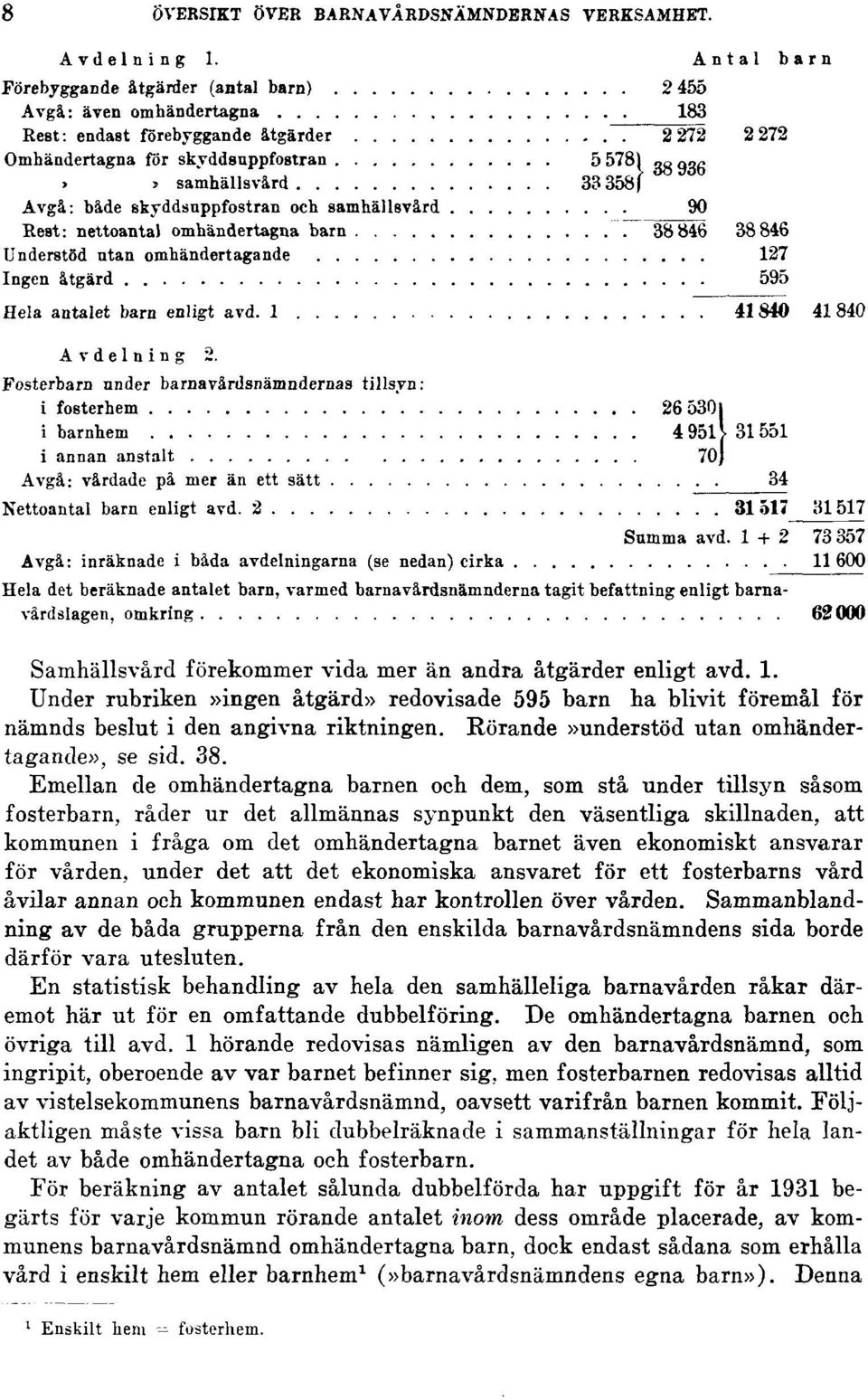 Emellan de omhändertagna barnen och dem, som stå under tillsyn såsom fosterbarn, råder ur det allmännas synpunkt den väsentliga skillnaden, att kommunen i fråga om det omhändertagna barnet även