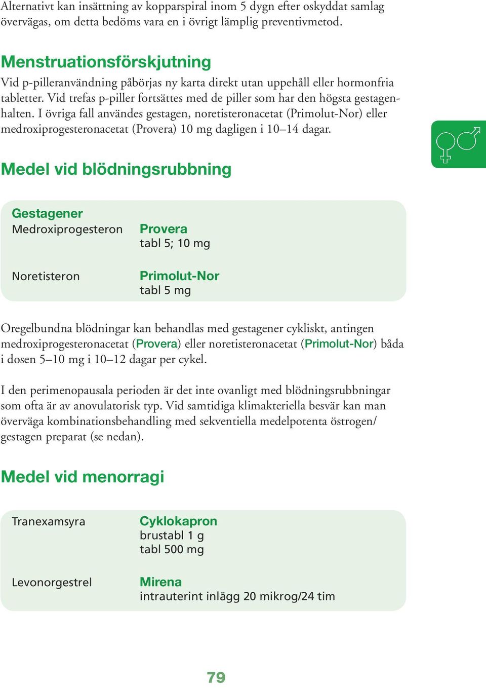 I övriga fall användes gestagen, noretisteronacetat (Primolut-Nor) eller medroxiprogesteronacetat (Provera) 10 mg dagligen i 10 14 dagar.