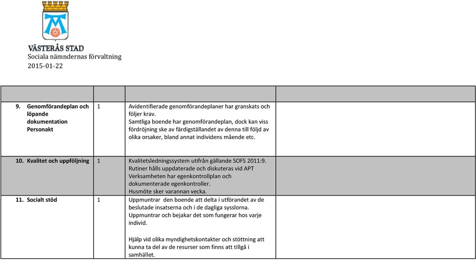 Kvalitet och uppföljning 1 Kvalitetsledningssystem utifrån gällande SOFS 2011:9. Rutiner hålls uppdaterade och diskuteras vid APT Verksamheten har egenkontrollplan och dokumenterade egenkontroller.