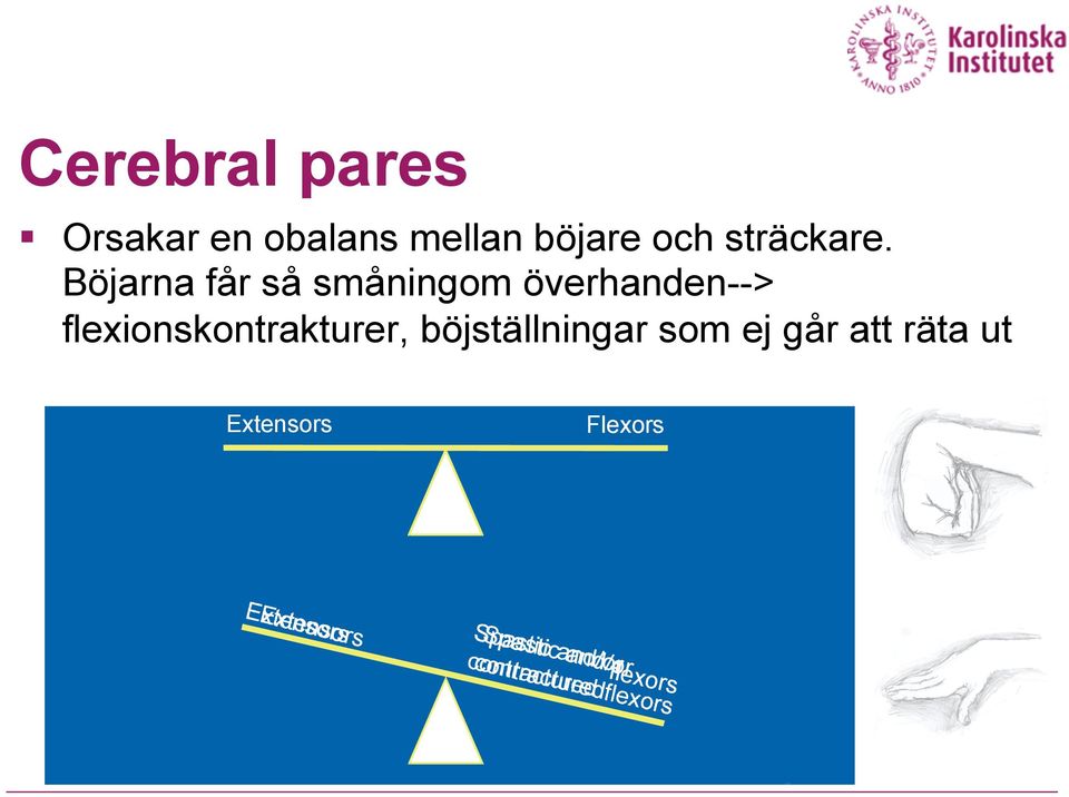 and Unbalanced böjställningar Forces som ej går att räta ut Across a