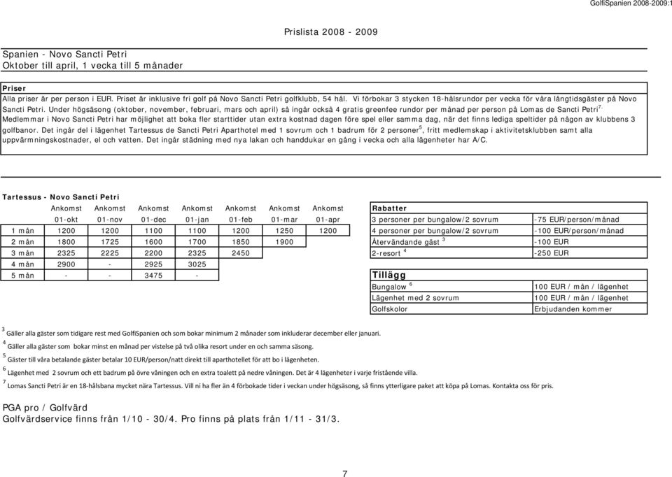 Under högsäsong (oktober, november, februari, mars och april) så ingår också 4 gratis greenfee rundor per månad per person på Lomas de Sancti Petri 7.