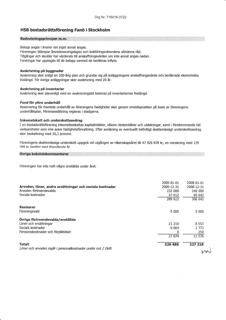 Avskrivning på byggnader Avskrivning sker enligt en 1-årig plan och grundar sig på anläggningens anskaffningsvärde och beräknade ekonomiska livslängd.