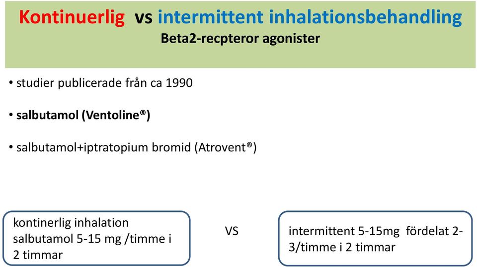 salbutamol+iptratopium bromid (Atrovent ) kontinerlig inhalation
