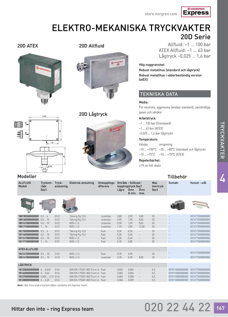 väderbeständig version (atex) C D ø 2 G 1/ ø 132 C D 115,5 ø 2 ø 132 ~ 56 G 1/ 115,5 81 7 19 G 1/ 50,5 ø 0 ~ 56 22 7 22 19 81 C D 3,5 22 19 D Lågtryck 70 5 7 19 G 1/ 50,5 ø 0 25 22 7 C M D 3,5 5,8 10