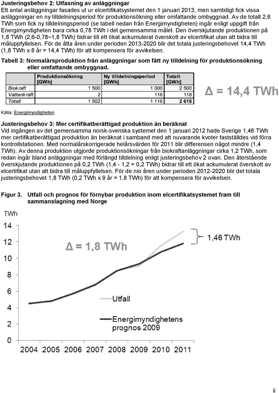 Av de totalt 2,6 TWh som fick ny tilldelningsperiod (se tabell nedan från Energimyndigheten) ingår enligt uppgift från Energimyndigheten bara cirka 0,78 TWh i det gemensamma målet.