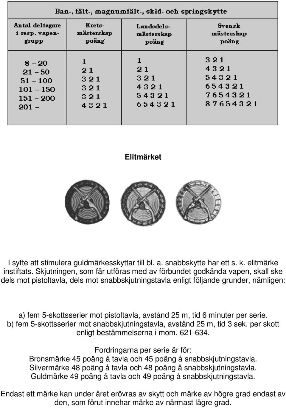 avstånd 25 m, tid 6 minuter per serie. b) fem 5-skottsserier mot snabbskjutningstavla, avstånd 25 m, tid 3 sek. per skott enligt bestämmelserna i mom. 621-634.