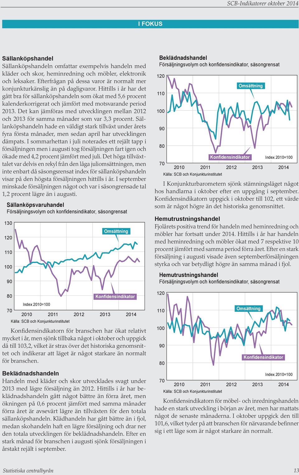 Hittills i år har det gått bra för sällanköpshandeln som ökat med 5,6 procent kalenderkorrigerat och jämfört med motsvarande period.