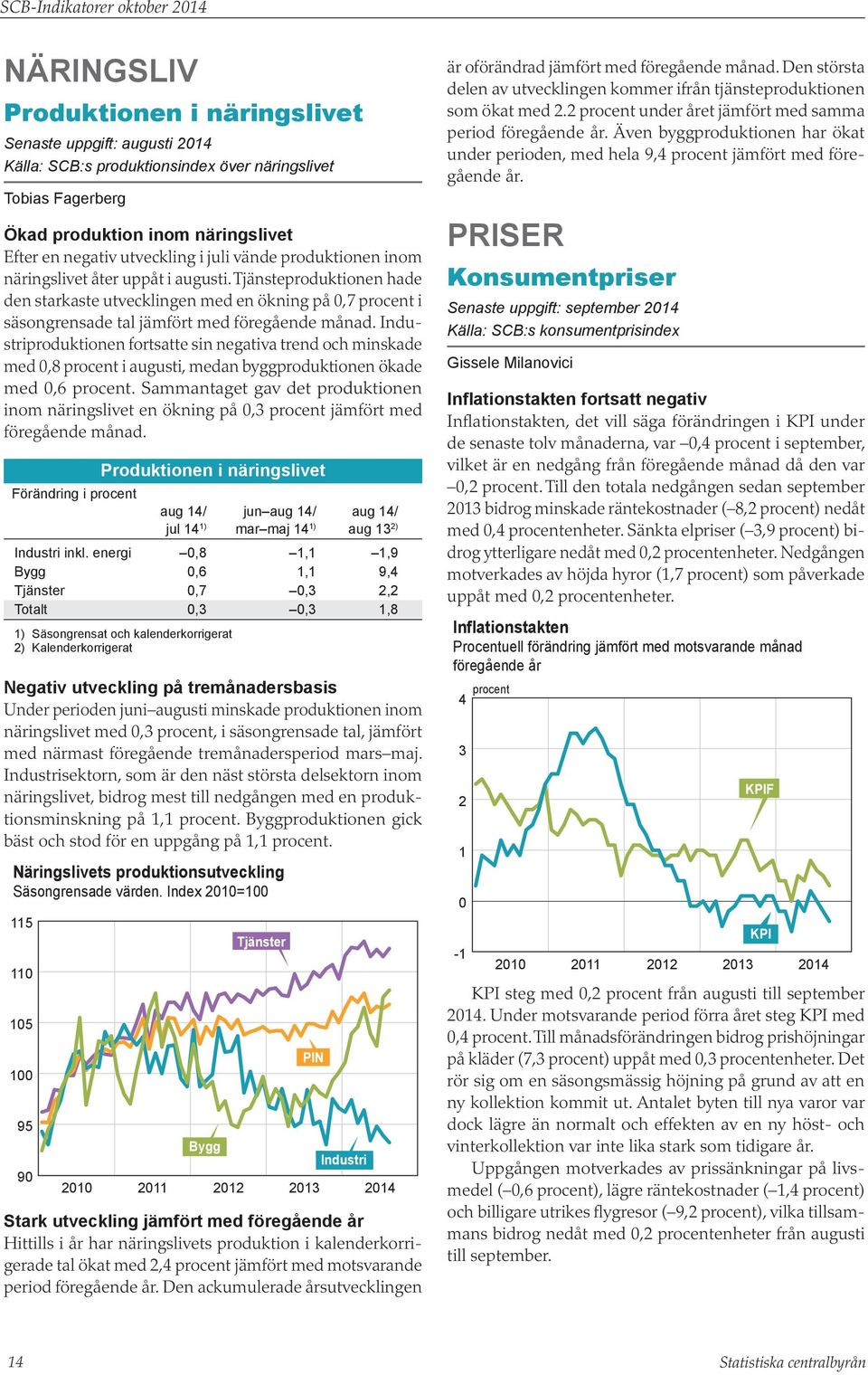 Tjänsteproduktionen hade den starkaste utvecklingen med en ökning på,7 procent i säsongrensade tal jämfört med föregående månad.