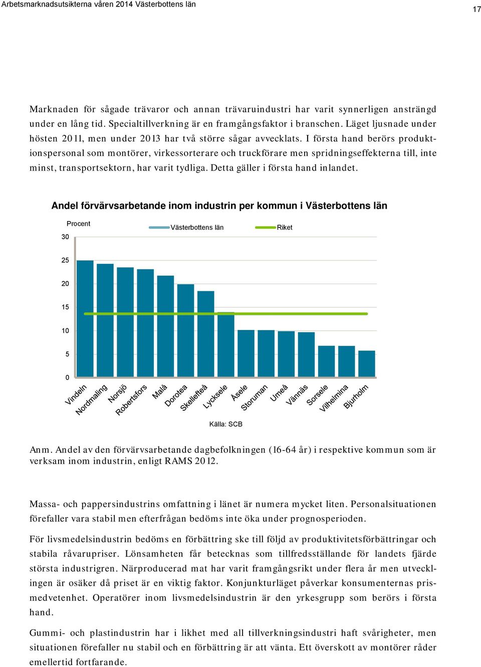 I första hand berörs produktionspersonal som montörer, virkessorterare och truckförare men spridningseffekterna till, inte minst, transportsektorn, har varit tydliga.