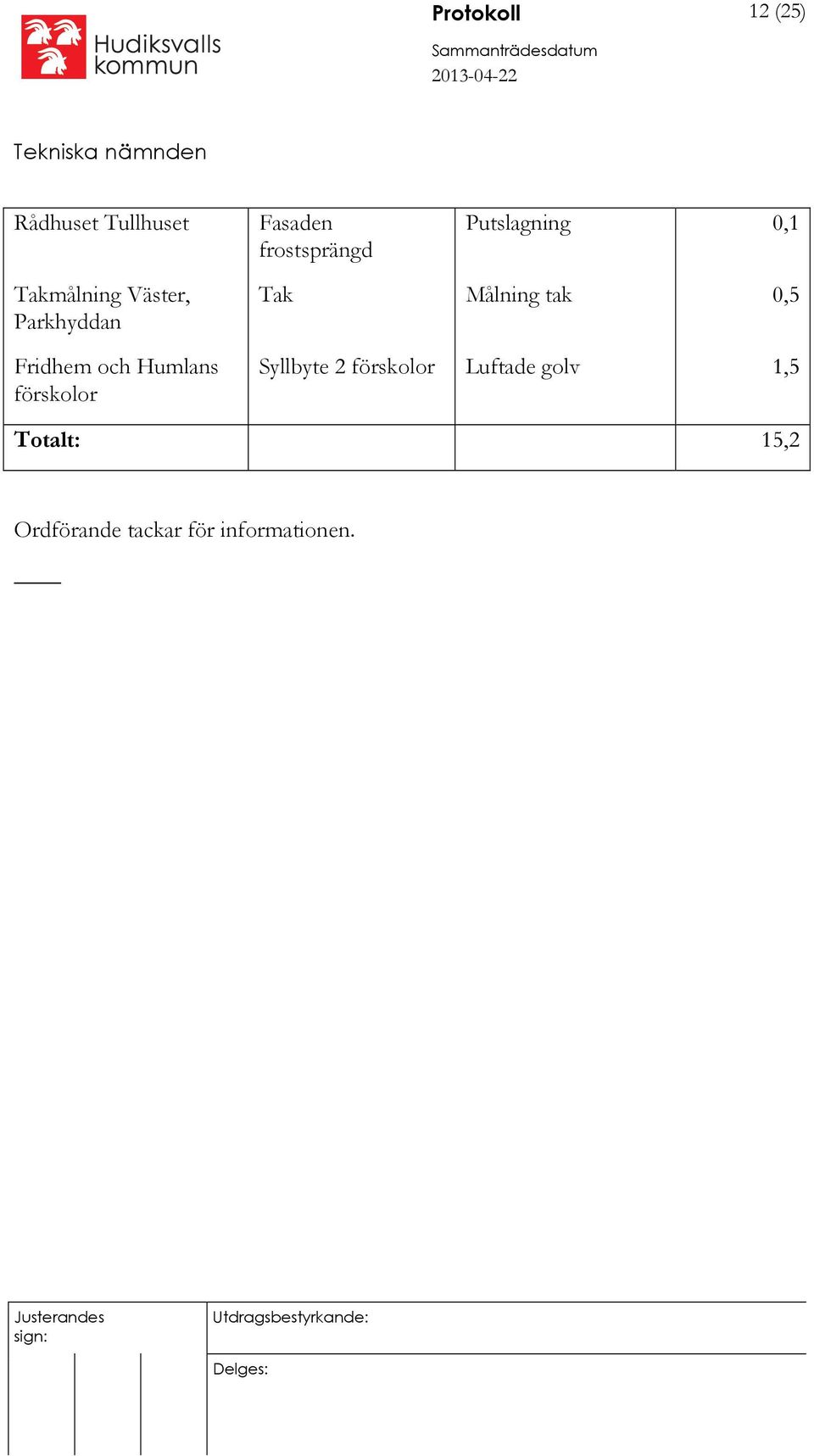 tak 0,5 Fridhem och Humlans förskolor Syllbyte 2 förskolor