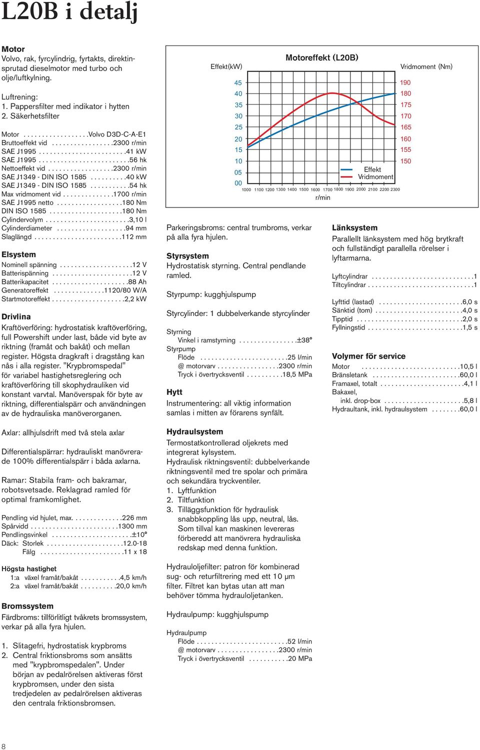 .................2300 r/min SAE J1349 - DIN ISO 1585..........40 kw SAE J1349 - DIN ISO 1585...........54 hk Max vridmoment vid..............1700 r/min SAE J1995 netto..................180 Nm DIN ISO 1585.