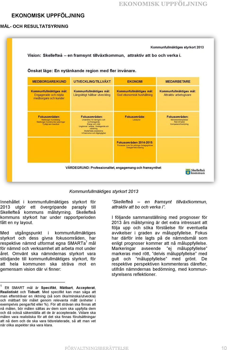 Med utgångspunkt i kommunfullmäktiges styrkort och dess givna fokusområden, har respektive nämnd utformat egna SMARTa 1 mål för nämnd och verksamhet att arbeta mot under året.