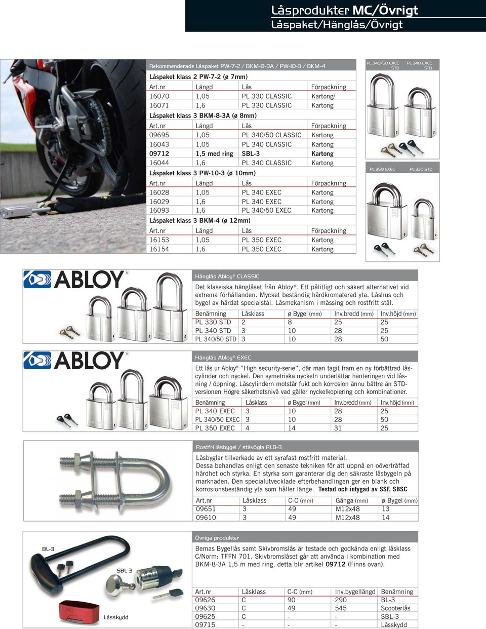 PW-10-3 (ø 10mm) 16028 1,05 PL 340 EXEC Kartong 16029 1,6 PL 340 EXEC Kartong 16093 1,6 PL 340/50 EXEC Kartong Låspaket klass 3 BKM-4 (ø 12mm) 16153 1,05 PL 350 EXEC Kartong 16154 1,6 PL 350 EXEC