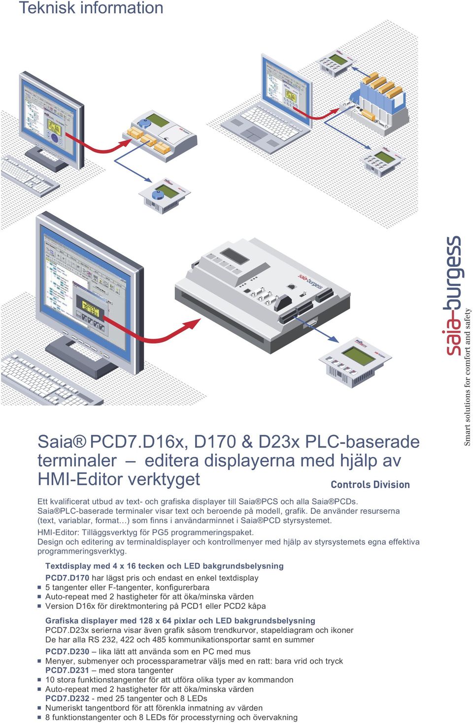 PCDs. Saia PLC-baserade terminaler visar text och beroende på modell, grafik. De använder resurserna (text, variablar, format ) som finns i användarminnet i Saia PCD styrsystemet.