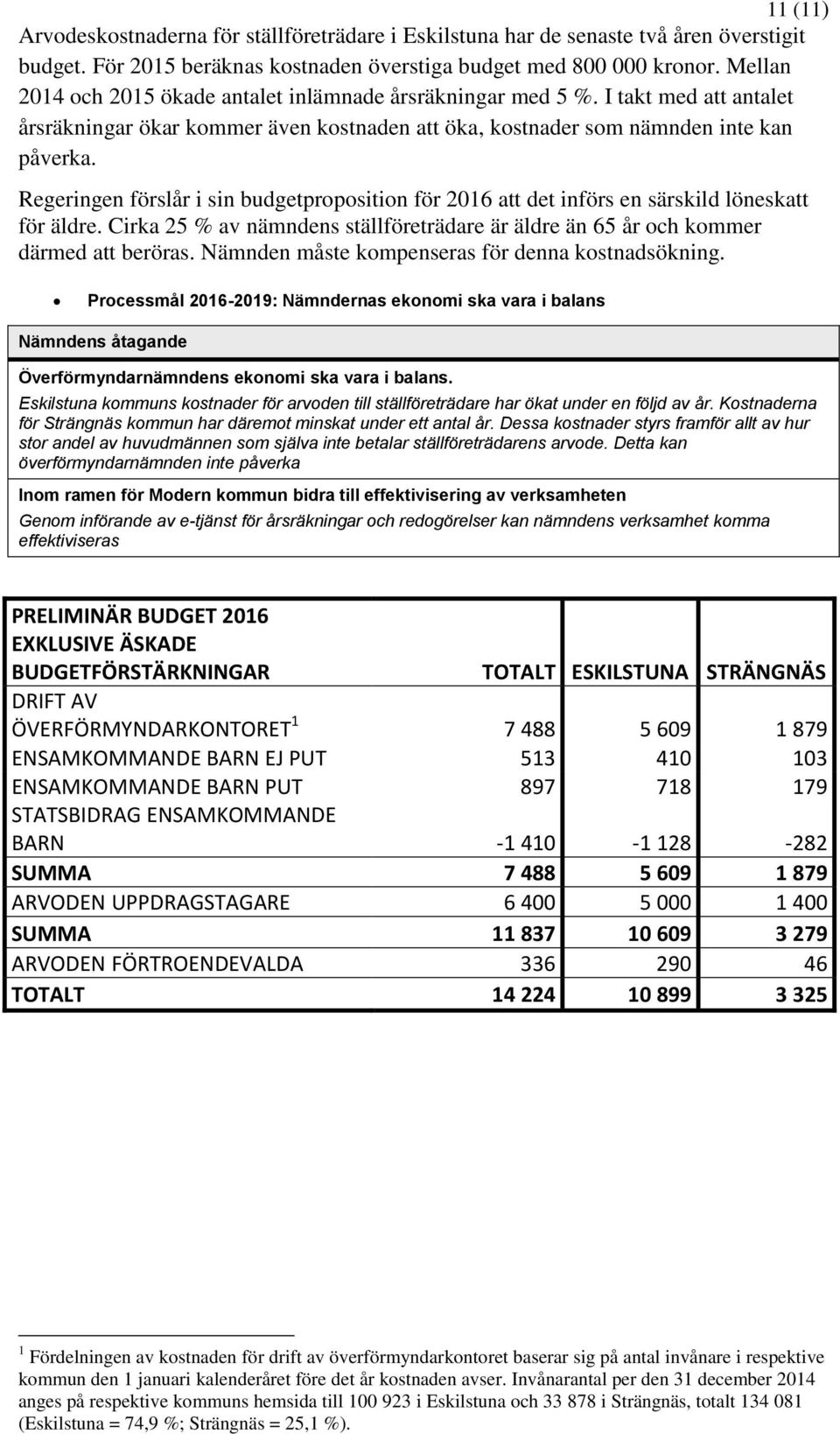 Regeringen förslår i sin budgetproposition för 2016 att det införs en särskild löneskatt för äldre. Cirka 25 % av nämndens ställföreträdare är äldre än 65 år och kommer därmed att beröras.