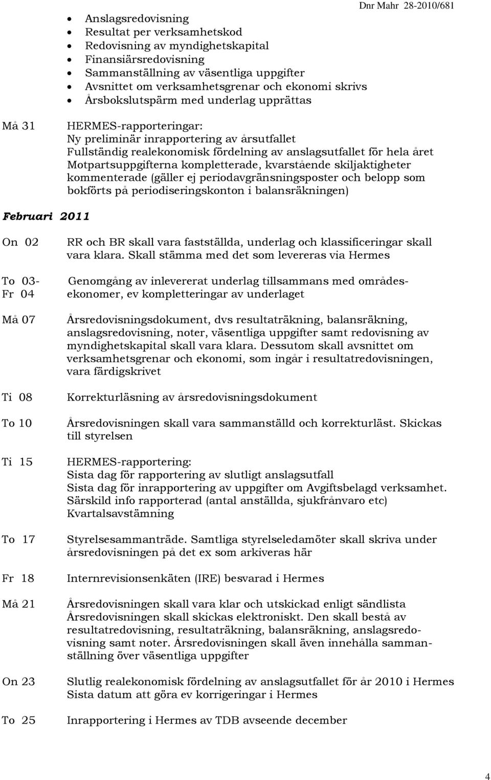 Motpartsuppgifterna kompletterade, kvarstående skiljaktigheter kommenterade (gäller ej periodavgränsningsposter och belopp som bokförts på periodiseringskonton i balansräkningen) Februari 2011 On 02