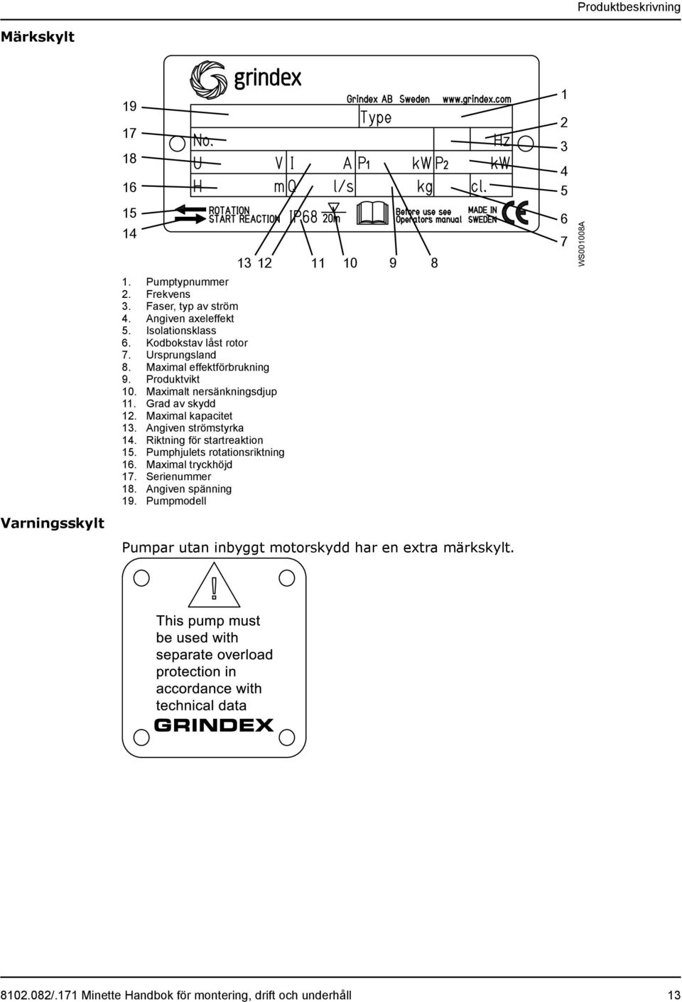 Maximal kapacitet 13. Angiven strömstyrka 14. Riktning för startreaktion 15. Pumphjulets rotationsriktning 16. Maximal tryckhöjd 17. Serienummer 18.