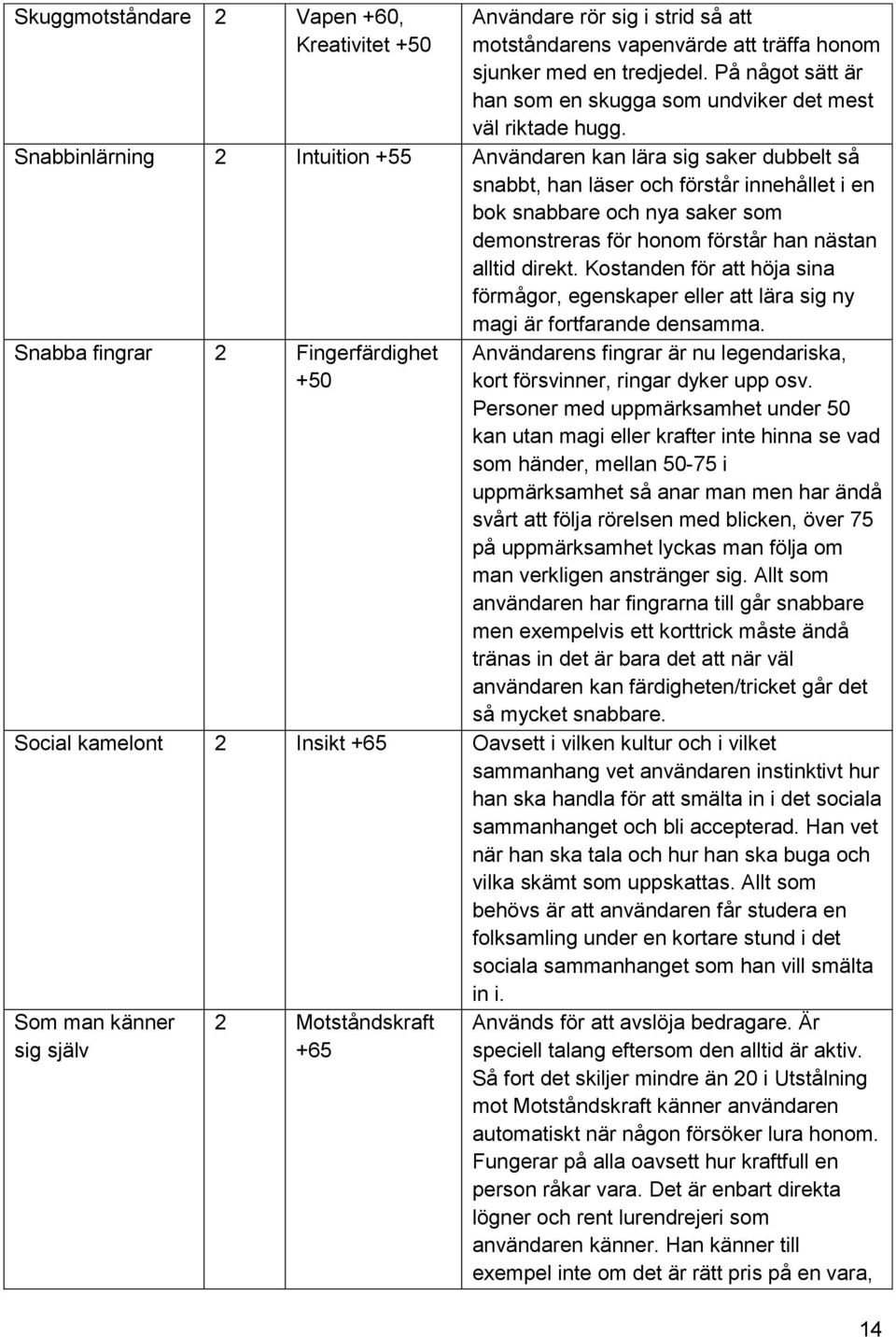 Snabbinlärning 2 Intuition +55 Användaren kan lära sig saker dubbelt så snabbt, han läser och förstår innehållet i en bok snabbare och nya saker som demonstreras för honom förstår han nästan alltid