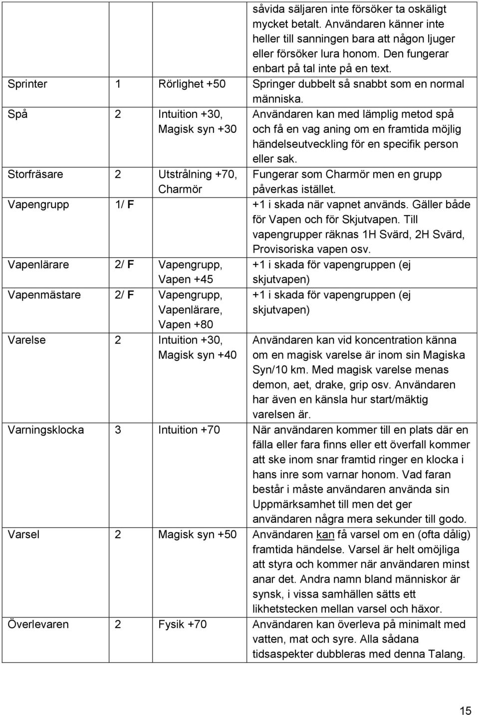 Spå 2 Intuition +30, Magisk syn +30 Användaren kan med lämplig metod spå och få en vag aning om en framtida möjlig händelseutveckling för en specifik person eller sak.