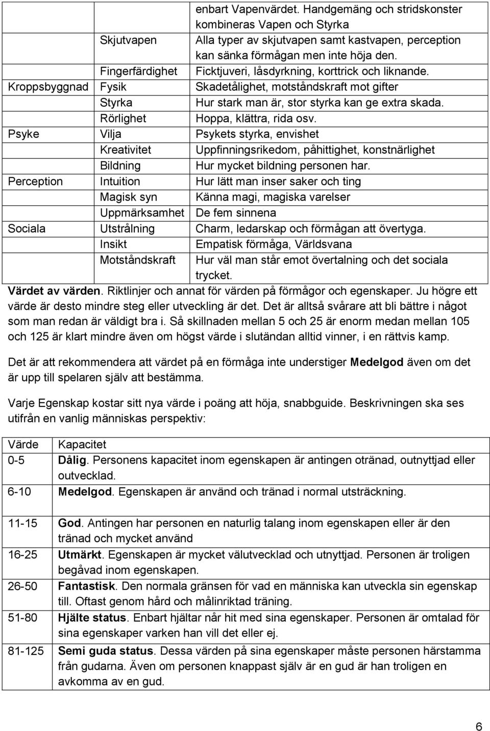 Rörlighet Hoppa, klättra, rida osv. Psyke Vilja Psykets styrka, envishet Kreativitet Uppfinningsrikedom, påhittighet, konstnärlighet Bildning Hur mycket bildning personen har.