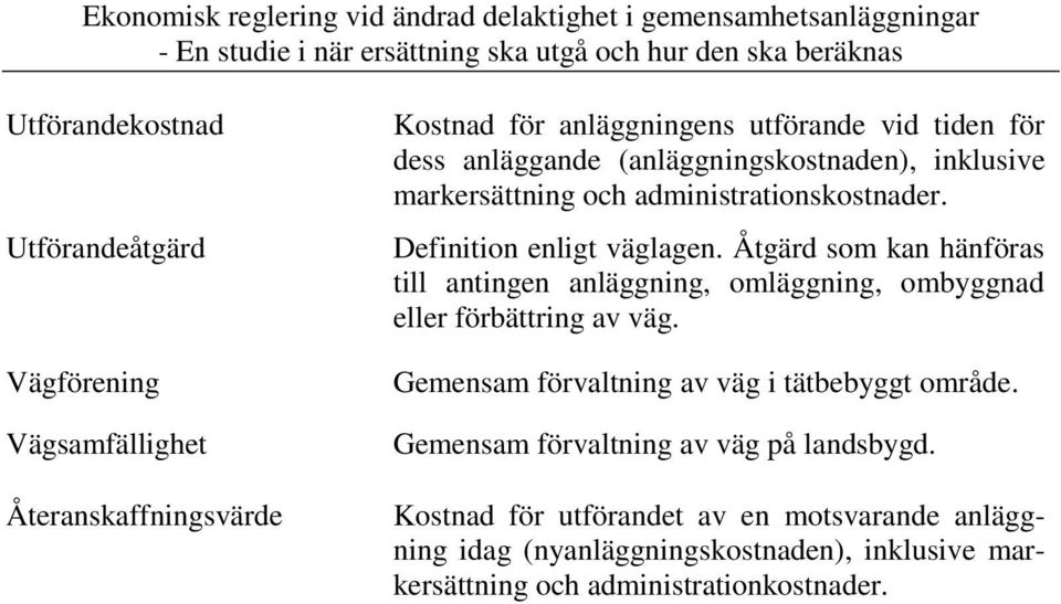 Åtgärd som kan hänföras till antingen anläggning, omläggning, ombyggnad eller förbättring av väg. Gemensam förvaltning av väg i tätbebyggt område.