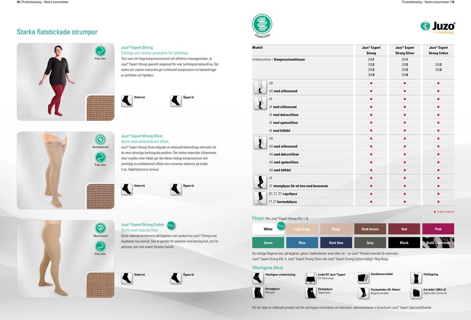 behandling. Det starka och stabila materialet ger funktionell kompression vid behandlingar av lymföden och lipödem.