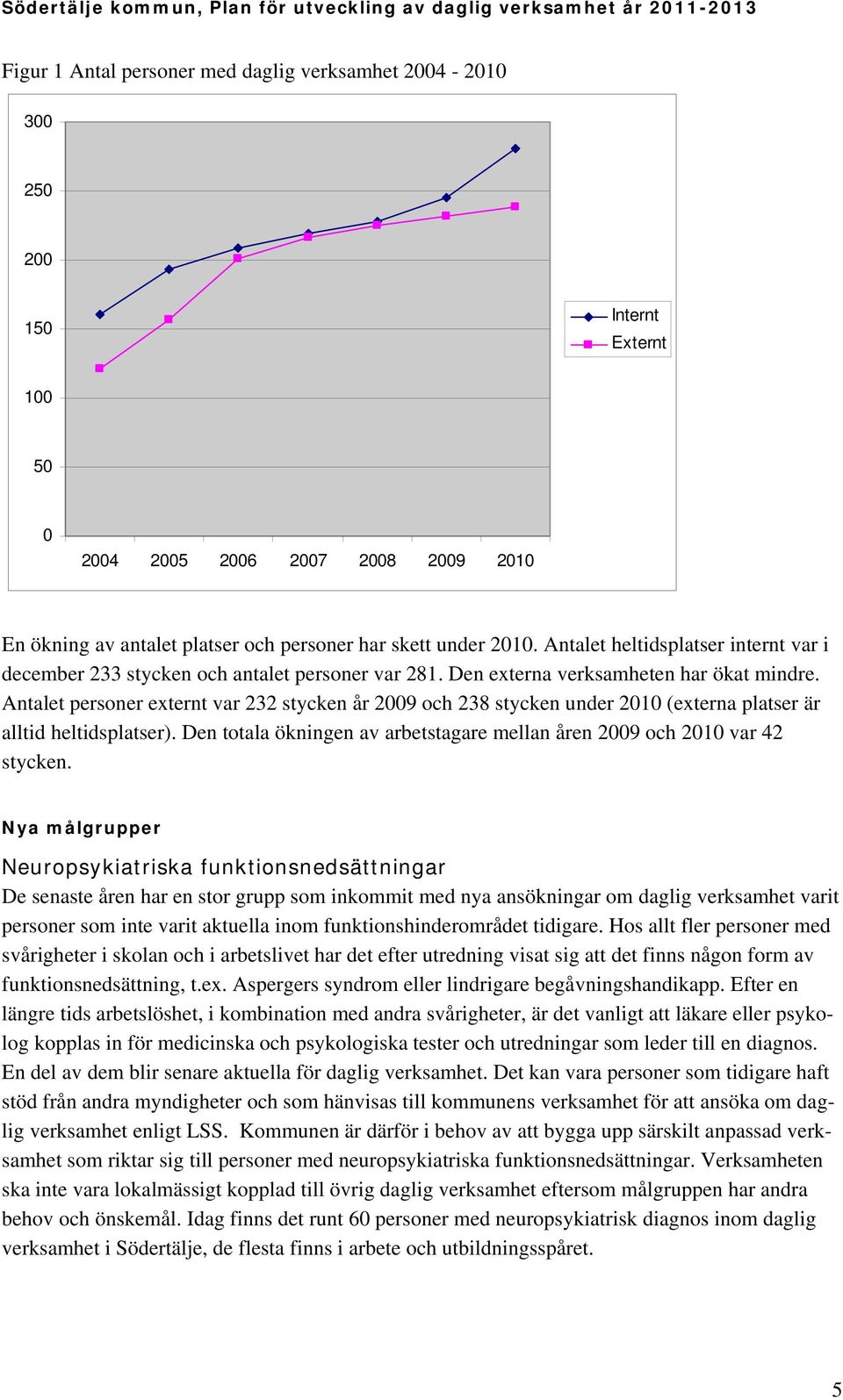 Antalet personer externt var 232 stycken år 2009 och 238 stycken under 2010 (externa platser är alltid heltidsplatser). Den totala ökningen av arbetstagare mellan åren 2009 och 2010 var 42 stycken.