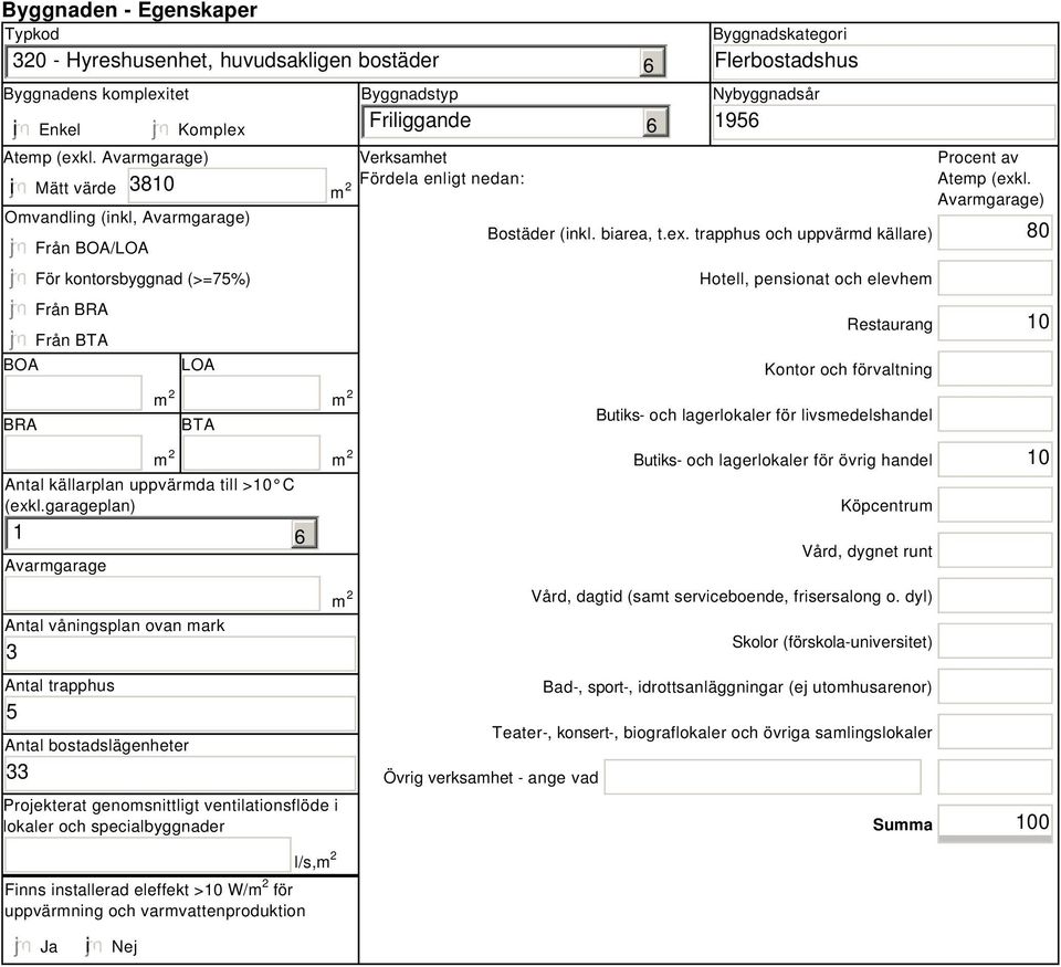 garageplan) 1 Avarmgarage Antal våningsplan ovan mark 3 Antal trapphus 5 Antal bostadslägenheter 33 Projekterat genomsnittligt ventilationsflöde i lokaler och specialbyggnader Finns installerad