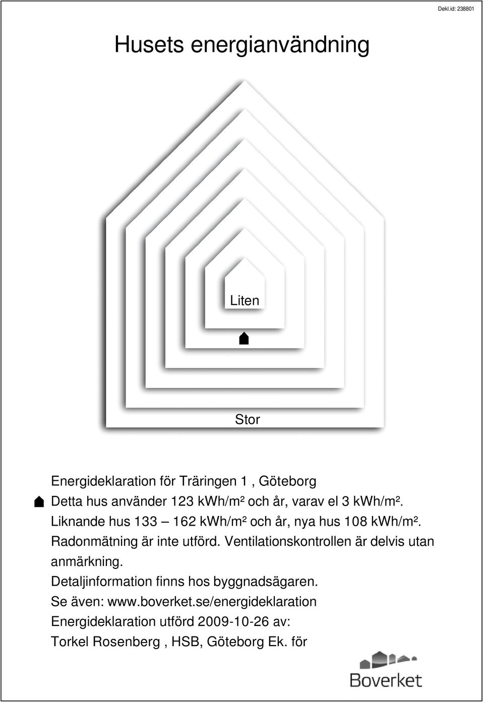 Radonmätning är inte utförd. Ventilationskontrollen är delvis utan anmärkning.