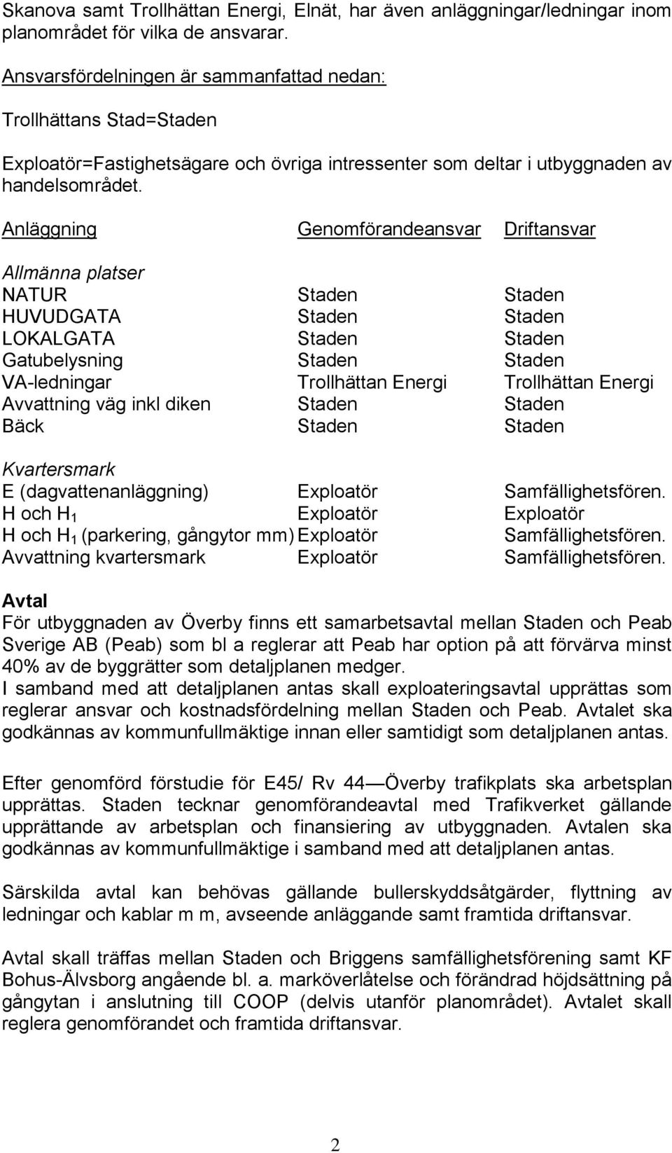 Anläggning Genomförandeansvar Driftansvar Allmänna platser NATUR Staden Staden HUVUDGATA Staden Staden LOKALGATA Staden Staden Gatubelysning Staden Staden VA-ledningar Trollhättan Energi Trollhättan