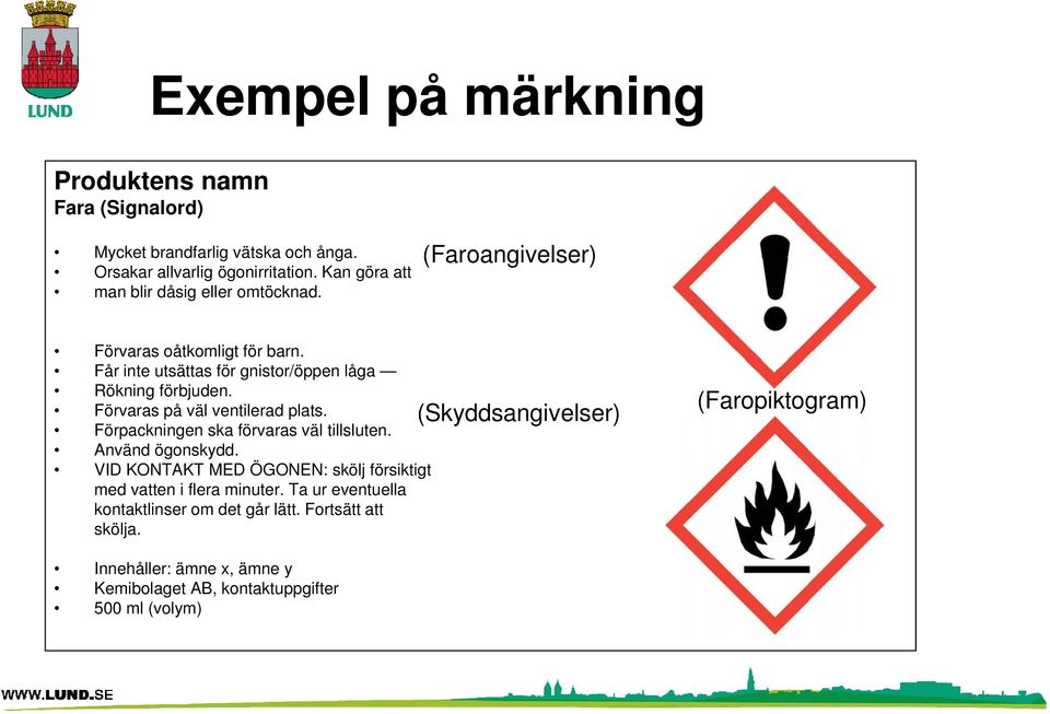 Förvaras på väl ventilerad plats. Förpackningen ska förvaras väl tillsluten. Använd ögonskydd.