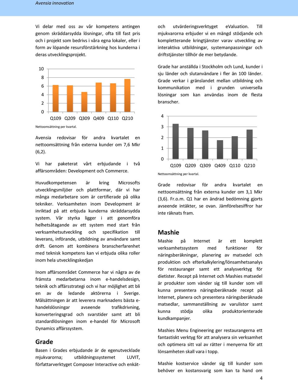 Vi har paketerat vårt erbjudande i två affärsområden: Development och Commerce.