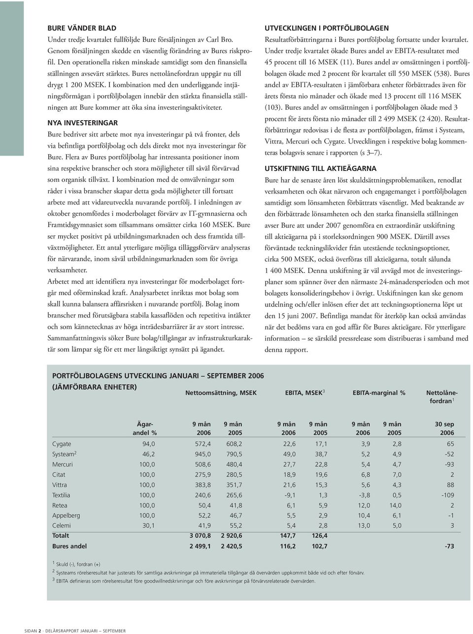 I kombination med den underliggande intjäningsförmågan i portföljbolagen innebär den stärkta finansiella ställningen att Bure kommer att öka sina investeringsaktiviteter.