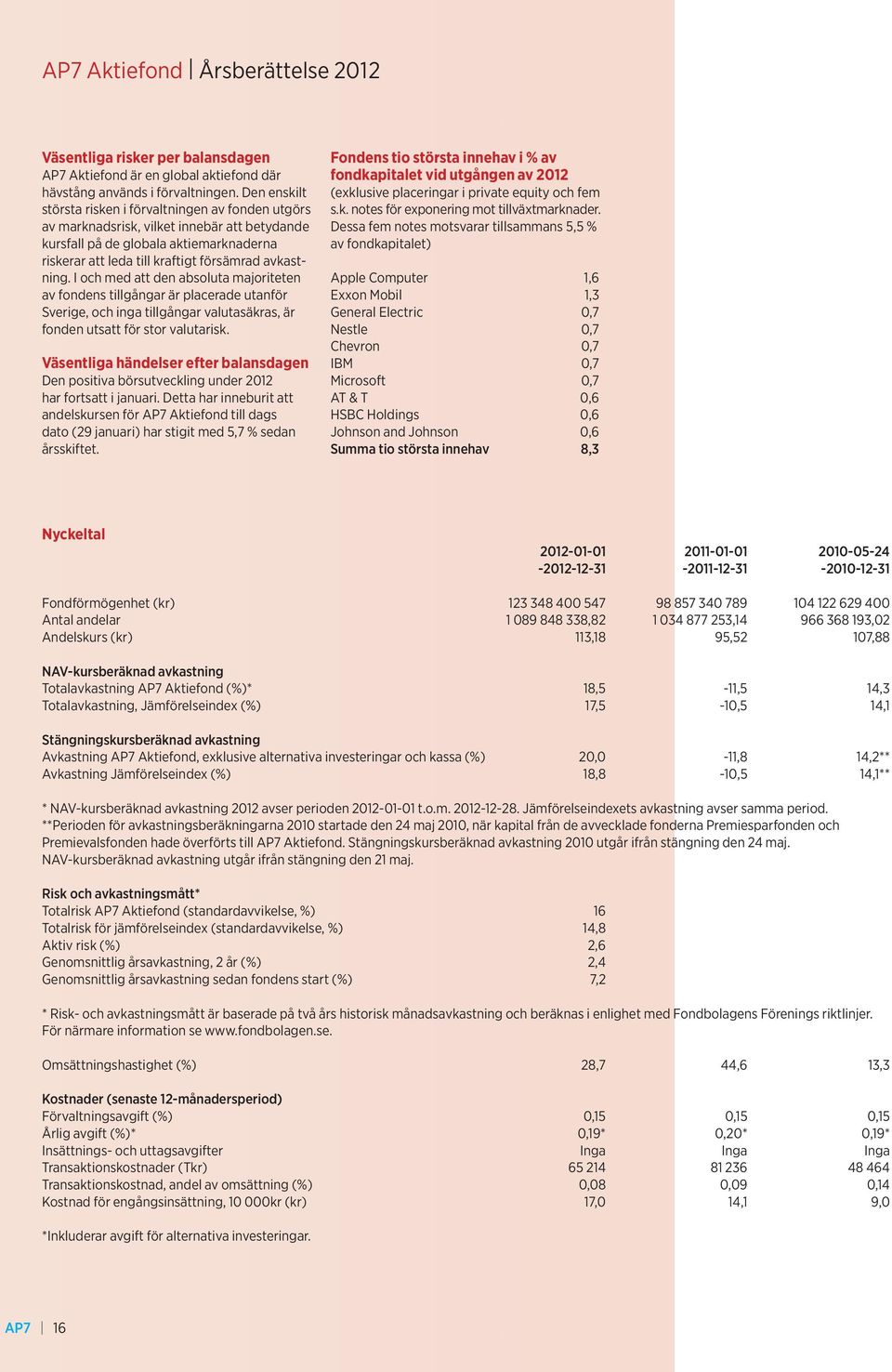 I och med att den absoluta majoriteten av fondens tillgångar är placerade utanför Sverige, och inga tillgångar valutasäkras, är fonden utsatt för stor valutarisk.