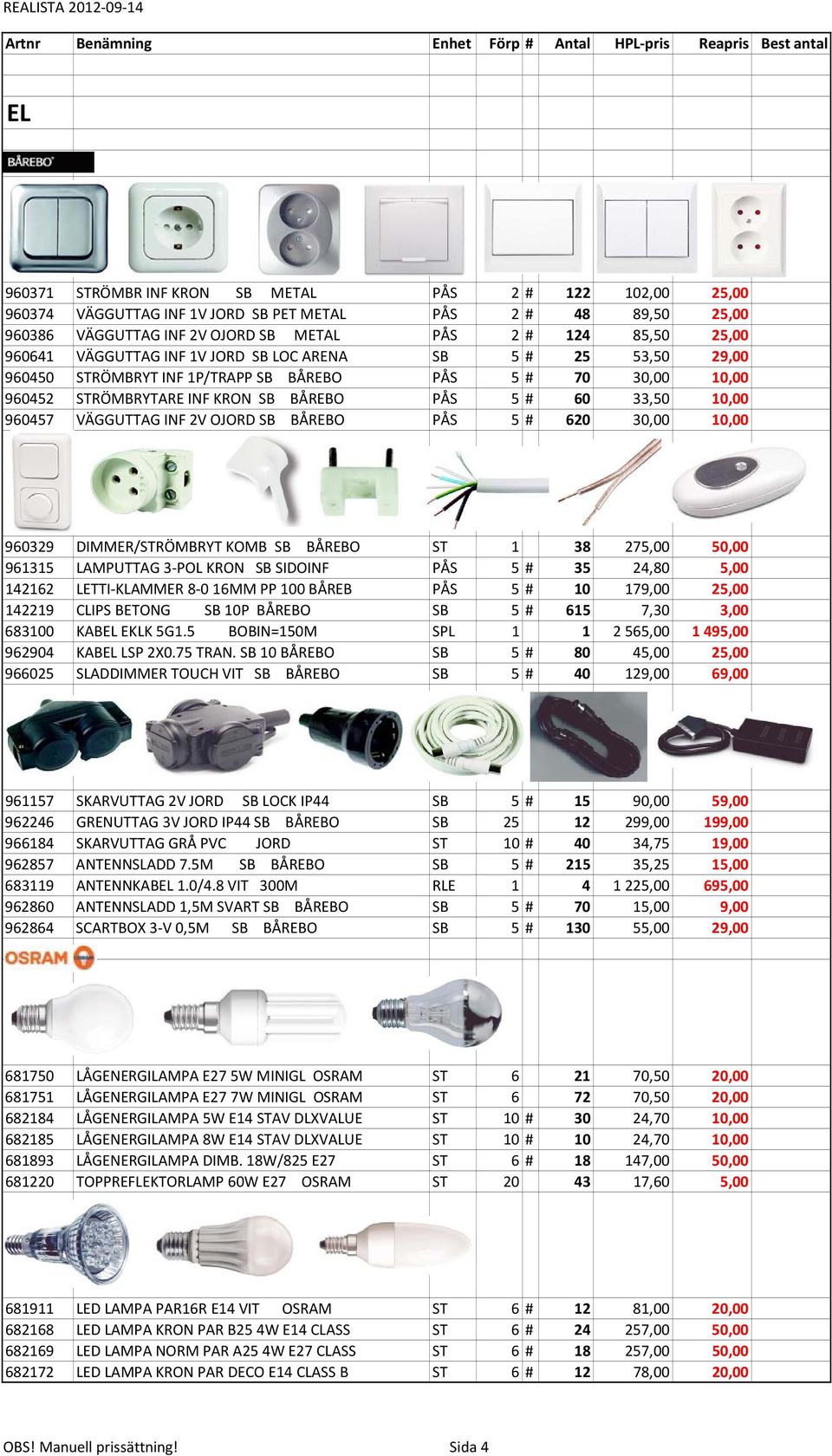 INF 2V OJORD SB BÅREBO PÅS 5 # 620 30,00 10,00 960329 DIMMER/STRÖMBRYT KOMB SB BÅREBO ST 1 38 275,00 50,00 961315 LAMPUTTAG 3 POL KRON SB SIDOINF PÅS 5 # 35 24,80 5,00 142162 LETTI KLAMMER 8 0 16MM