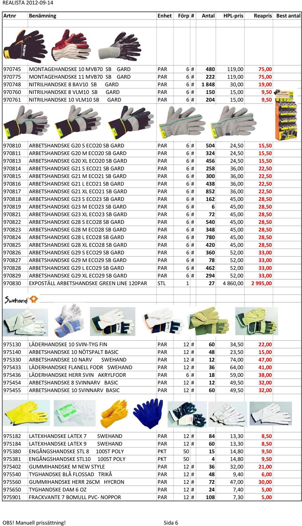 G20 M ECO20 SB GARD PAR 6 # 324 24,50 15,50 970813 ARBETSHANDSKE G20 XL ECO20 SB GARD PAR 6 # 456 24,50 15,50 970814 ARBETSHANDSKE G21 S ECO21 SB GARD PAR 6 # 258 36,00 22,50 970815 ARBETSHANDSKE G21