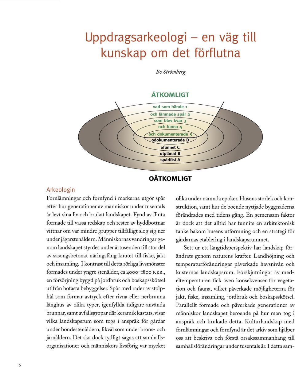 Fynd av flinta formade till vassa redskap och rester av hyddbottnar vittnar om var mindre grupper tillfälligt slog sig ner under jägarstenåldern.