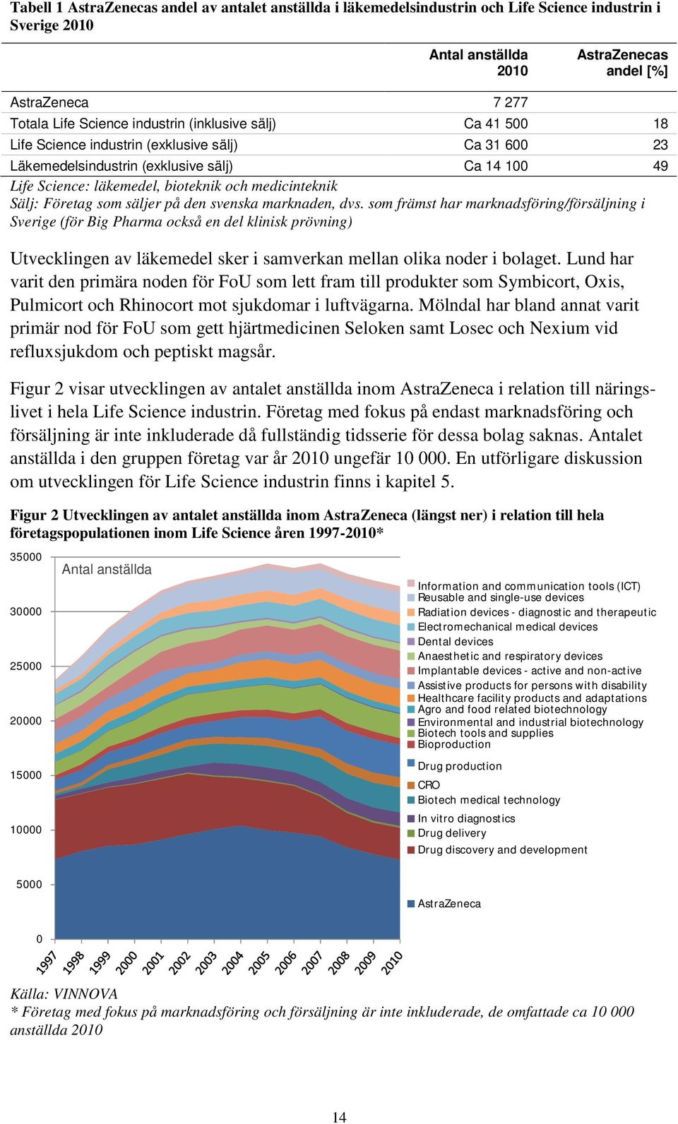 Företag som säljer på den svenska marknaden, dvs.