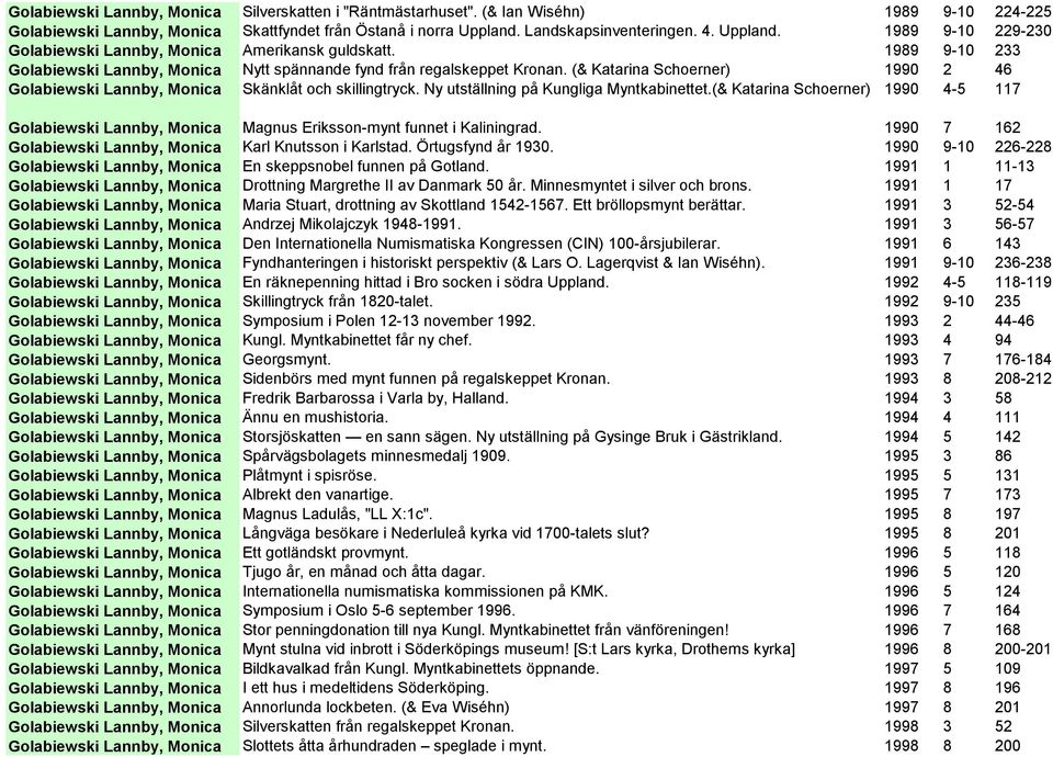 (& Katarina Schoerner) 1990 2 46 Golabiewski Lannby, Monica Skänklåt och skillingtryck. Ny utställning på Kungliga Myntkabinettet.
